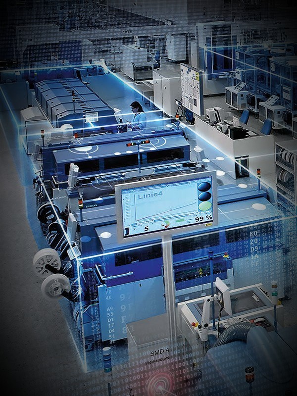  Research and Development